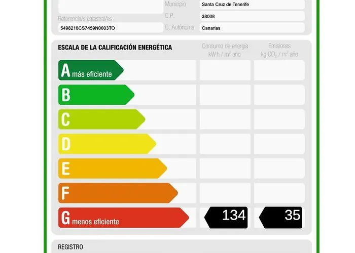 Apartmán Salud Vacacional